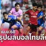 ผลบอล ลิเวอร์พูล 5-1 สเปอร์ส (27 เม.ย. 68) : หงส์แดงถล่มไก่ ฉลองแชมป์พรีเมียร์ลีกสมัยที่ 20 อย่างเป็นทางการ