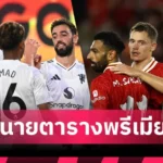 แมนเชสเตอร์ ซิตี้  เป๊ป กวาร์ดิโอล่า ทุบสถิติโลก! ขึ้นแท่นกุนซือใช้เงินเสริมทัพมากสุดตลอดกาล